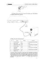 Preview for 12 page of Techroutes TSR 2800-30 Hardware Installation Manual