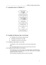 Preview for 10 page of Techroutes TSR 2900-10 Hardware Installation Manual