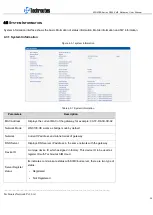 Preview for 21 page of Techroutes WG3100 Series User Manual