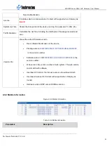 Preview for 22 page of Techroutes WG3100 Series User Manual