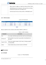 Preview for 24 page of Techroutes WG3100 Series User Manual