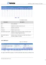 Preview for 27 page of Techroutes WG3100 Series User Manual