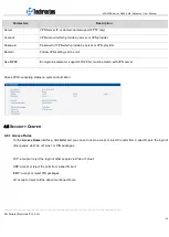 Preview for 32 page of Techroutes WG3100 Series User Manual