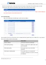 Preview for 42 page of Techroutes WG3100 Series User Manual