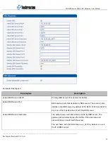 Предварительный просмотр 74 страницы Techroutes WG3100 Series User Manual