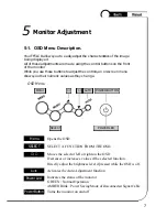 Preview for 12 page of Techsan I&C LM1530A User Manual