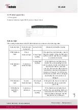 Preview for 6 page of Techsis SE-4048 User Manual