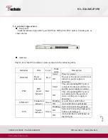 Предварительный просмотр 7 страницы Techsis SL-216-36G-P150 User Manual