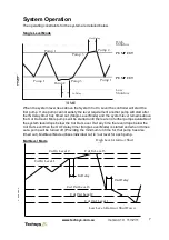 Preview for 7 page of Techsys SWORDFISH+ Operation Manual