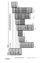 Preview for 10 page of Techsys SWORDFISH+ Operation Manual