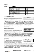Preview for 26 page of Techsys SWORDFISH+ Operation Manual