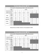 Preview for 6 page of Techtanium MP 20 Installation And Operation Instructions Manual