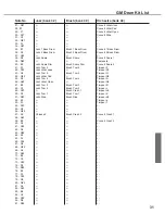 Preview for 31 page of Techtonic DD512 Owner'S Manual