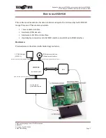 Preview for 1 page of TechToyS Solomon Systech SSD1928 How To Use Manual