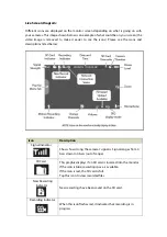 Preview for 9 page of TECHVIEW QC3764 User Manual