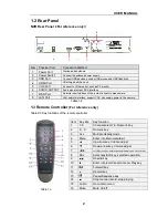 Предварительный просмотр 6 страницы TECHVIEW QV-3012 User Manual