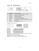 Preview for 7 page of TECHVIEW QV-3028 User Manual