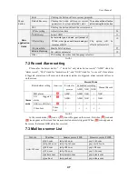 Preview for 51 page of TECHVIEW QV-3028 User Manual