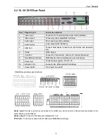 Preview for 8 page of TECHVIEW QV-3034 User Manual