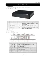 Preview for 6 page of TECHVIEW QV-3049 User Manual