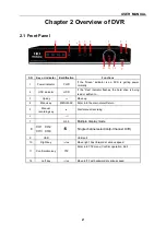 Preview for 6 page of TECHVIEW QV-3147 User Manual