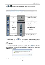 Preview for 37 page of TECHVIEW QV-3147 User Manual