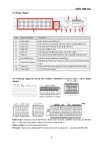 Предварительный просмотр 7 страницы TECHVIEW QV-3149 User Manual