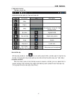 Preview for 60 page of TECHVIEW QV-3162 User Manual