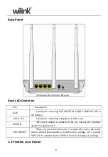 Preview for 7 page of TECHVIEW wilink R300T User Manual