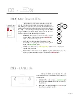 Preview for 7 page of TechVision AB-D1EWN Quick Start Manual