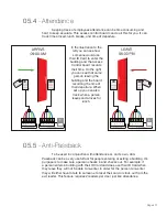 Preview for 11 page of TechVision AB-D1EWN Quick Start Manual