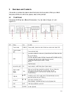 Предварительный просмотр 14 страницы TechVision DVR-LT016480 User Manual