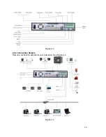 Предварительный просмотр 19 страницы TechVision DVR-LT016480 User Manual