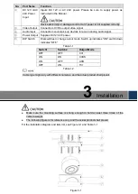 Preview for 7 page of TechVision HDE5P2W2-A Quick Start Manual