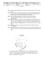 Preview for 8 page of TechVision HDE5P2W2-A Quick Start Manual