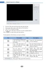 Preview for 47 page of TechVision ID-S2LIR100W2 Manual