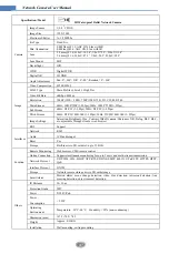 Preview for 53 page of TechVision ID-S2LIR100W2 Manual