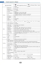 Preview for 55 page of TechVision ID-S2LIR100W2 Manual