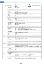 Preview for 56 page of TechVision ID-S2LIR100W2 Manual