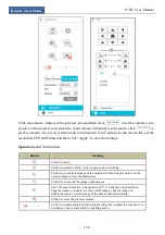 Предварительный просмотр 134 страницы TechVision NS16P2P8 Manual