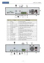 Предварительный просмотр 12 страницы TechVision NS64P8N8 Manual