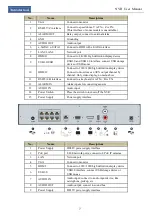 Предварительный просмотр 13 страницы TechVision NS64P8N8 Manual