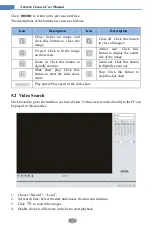 Preview for 42 page of TechVision PBS2L1W2-2 Manual