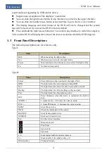 Preview for 12 page of TechVision PDVR-S4L15 Manual