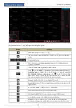 Preview for 27 page of TechVision PDVR-S4L15 Manual