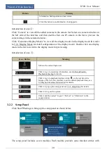 Preview for 28 page of TechVision PDVR-S4L15 Manual