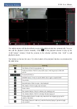 Preview for 66 page of TechVision PDVR-S4L15 Manual