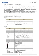 Preview for 10 page of TechVision PS32E8N2 Manual