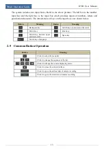 Preview for 19 page of TechVision PS32E8N2 Manual