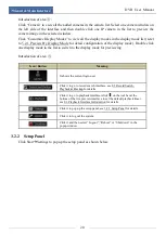 Preview for 26 page of TechVision PS32E8N2 Manual